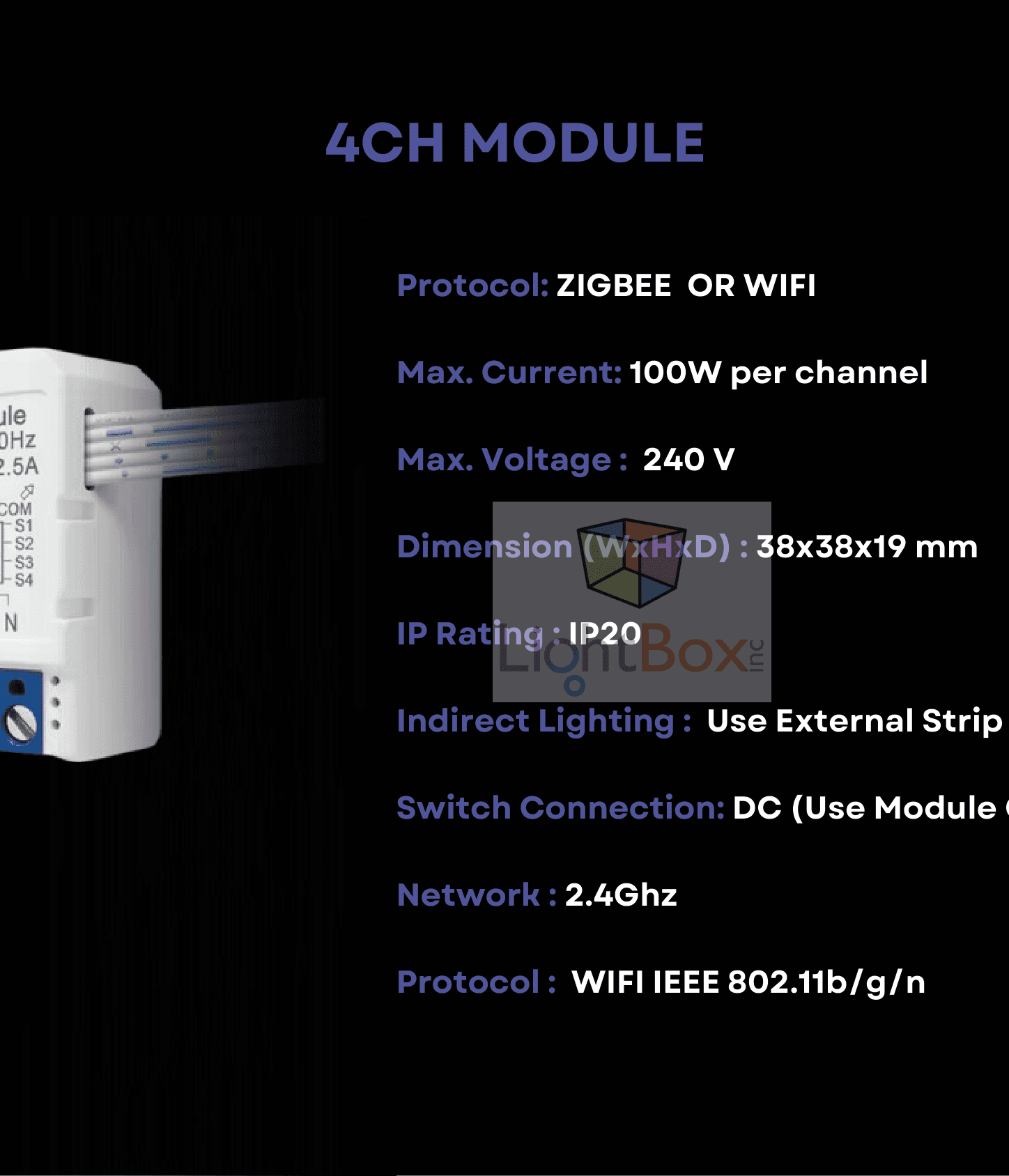 Evolix WiFi 2D, Retrofit Automation