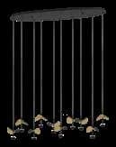 Price on Request, Chandeliers